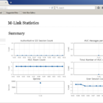 m-link-search-and-archive6