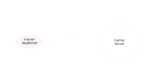 Harrier MMHS API diagram 1