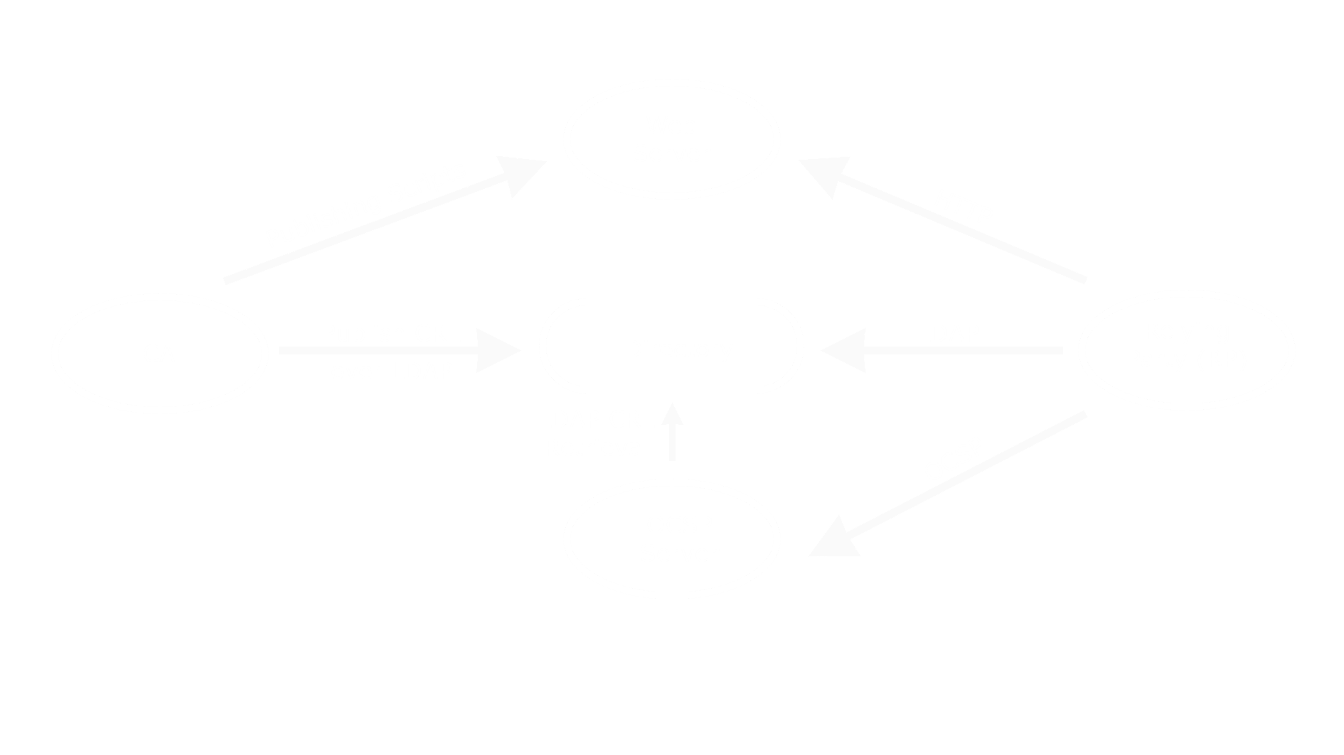 PKI Products[18] image 1