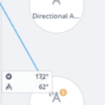 directional-antennae-wp-5