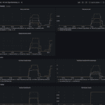 m-link-19.3-grafana