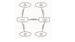 MMHS (Military Messaging Handling Solution) over SMTP image