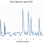 hf_radio_IP20_load