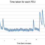 hf_radio_IP70_load