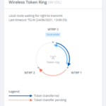 icon-5066-wtrp-idle2