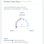 icon-5066-wtrp-monitoring2