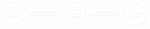 image Directory Replication by Email and over ‘Air Gap’ Diagram 2