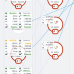 red-black-modem-monitoring