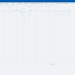 red-black-monitoring-chain