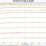 stanag-5066-hf-wbhf-2