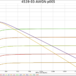 stanag-5066-hf-wbhf-5