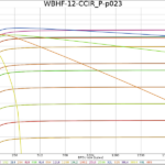 stanag-5066-hf-wbhf-6