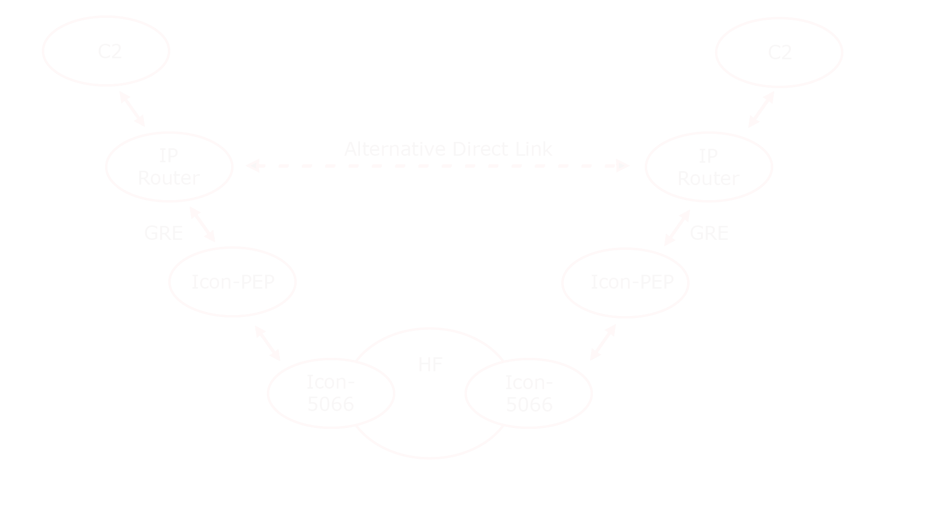 Fall-Back diagram WP image